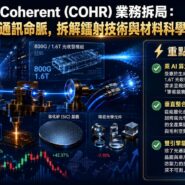 Coherent (COHR) 業務拆局