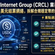 Circle Internet Group (CRCL) 業務拆局