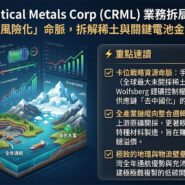 Critical Metals Corp (CRML) 業務拆局