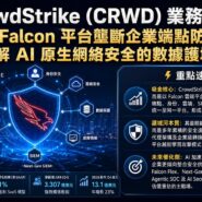CrowdStrike (CRWD) 業務拆局