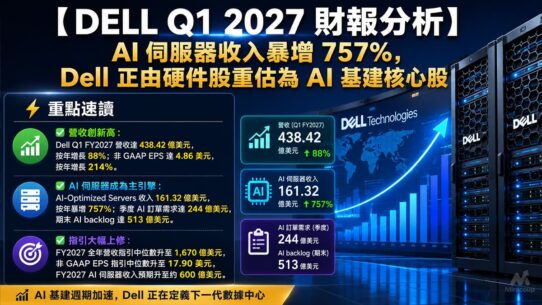 DELL Q1 2027 財報分析
