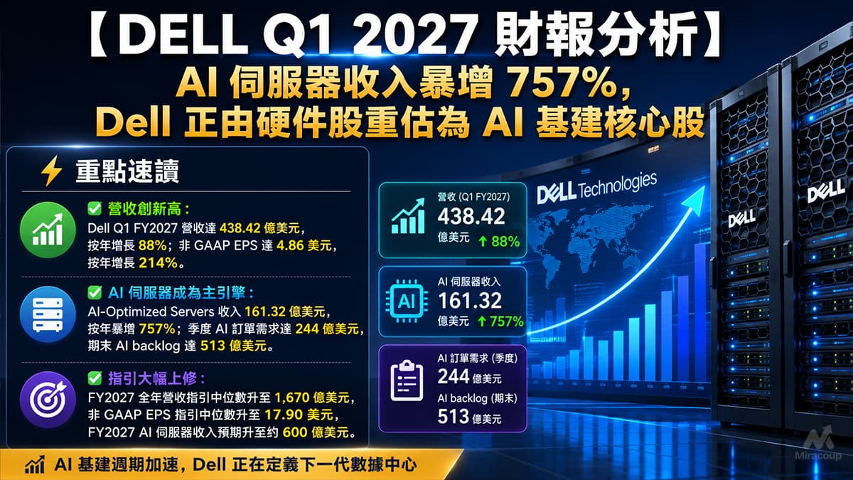 DELL Q1 2027 財報分析