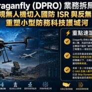 Draganfly (DPRO) 業務拆局