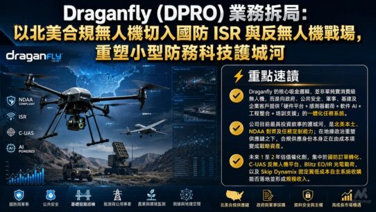 Draganfly (DPRO) 業務拆局