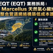 EQT (EQT) 業務拆局