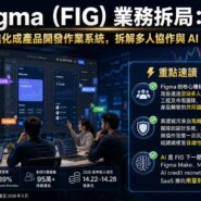 Figma (FIG) 業務拆局