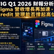 FIG Q1 2026 財報分析