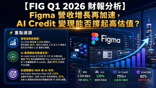 FIG Q1 2026 財報分析