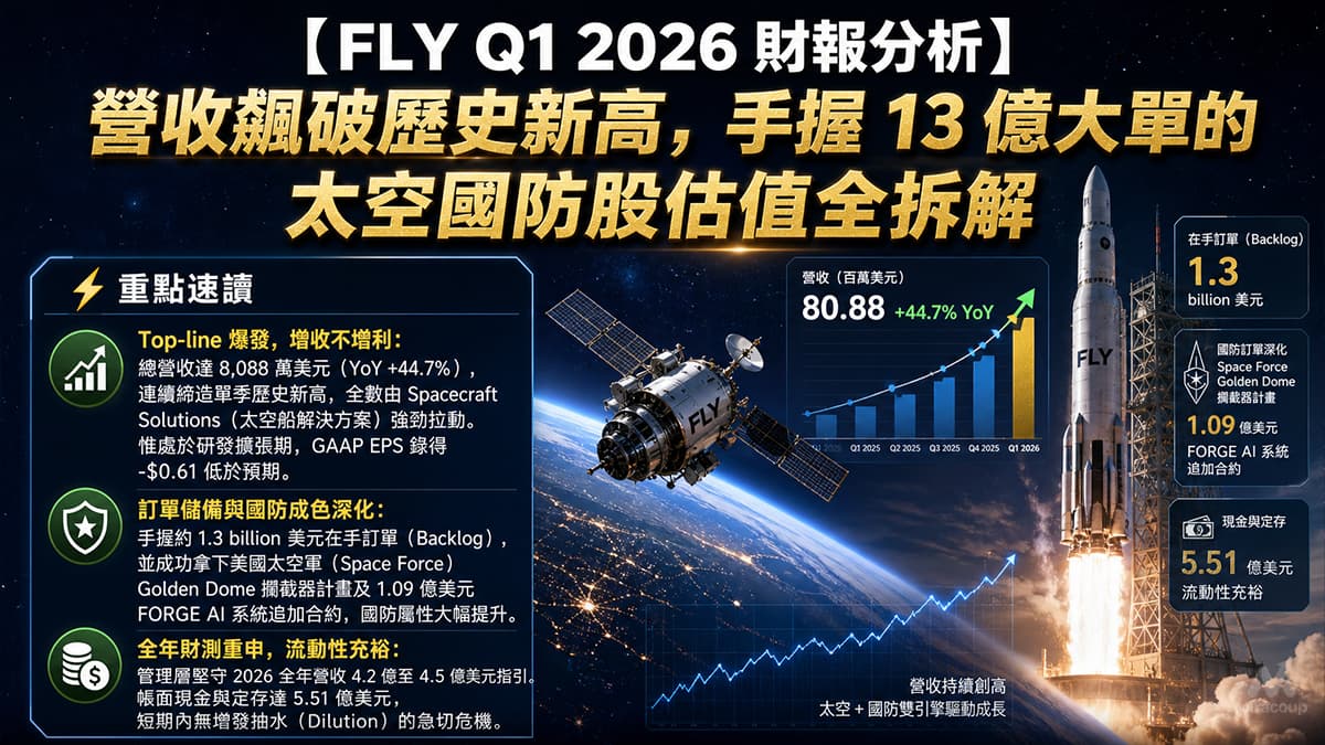 FLY Q1 2026 財報分析
