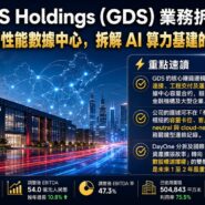 GDS Holdings (GDS) 業務拆局