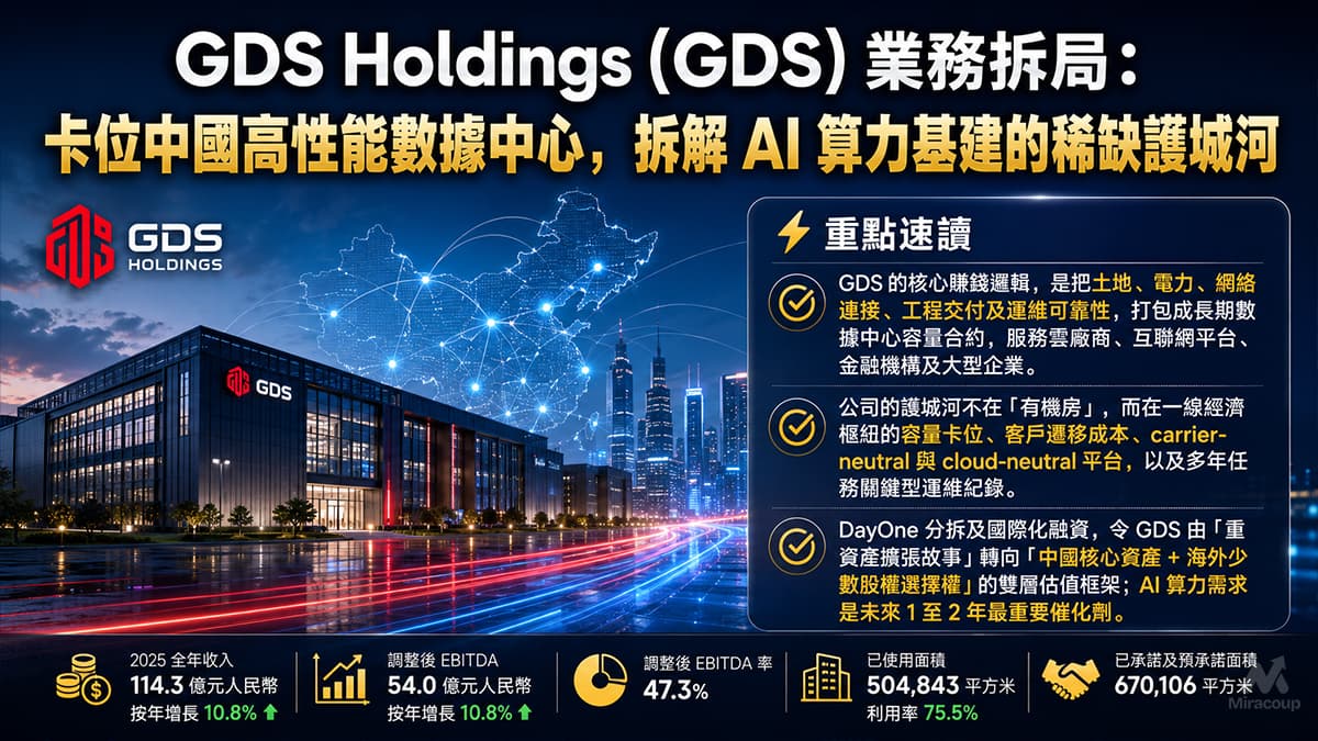 GDS Holdings (GDS) 業務拆局