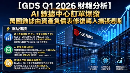 GDS Q1 2026 財報分析
