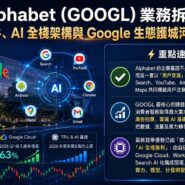 GOOGL 業務拆局