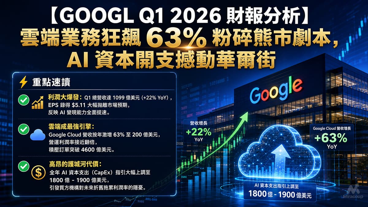 GOOGL Q1 2026 財報分析