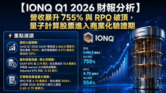 IONQ Q1 2026 財報分析
