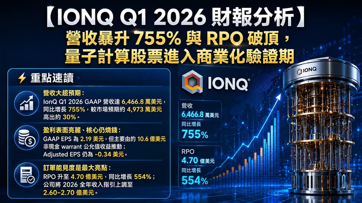 IONQ Q1 2026 財報分析