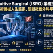 Intuitive Surgical