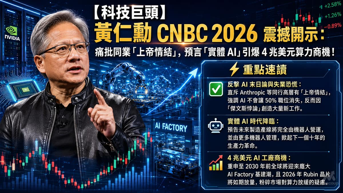 黃仁勳 CNBC 2026 震撼開示