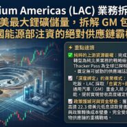 Lithium Americas (LAC) 業務拆局