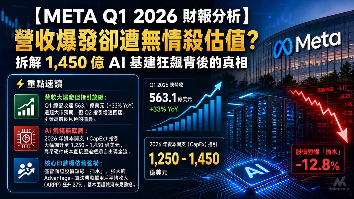 META Q1 2026 財報分析