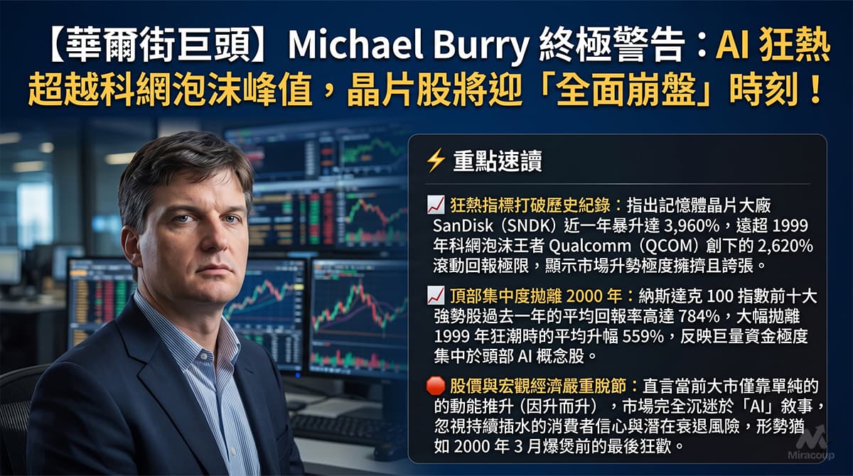 Michael Burry 終極警告