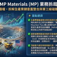 MP Materials (MP) 業務拆局