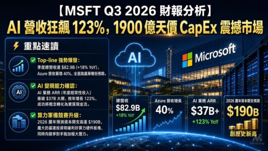 MSFT Q3 2026 財報分析
