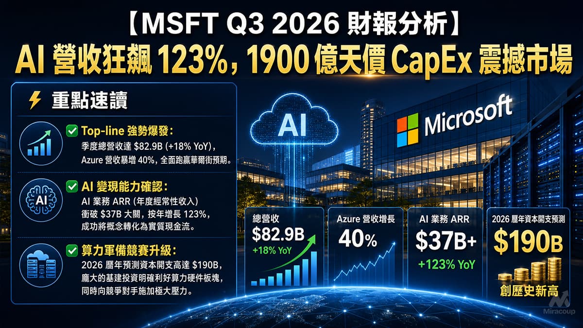 MSFT Q3 2026 財報分析