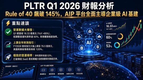PLTR Q1 2026 財報分析