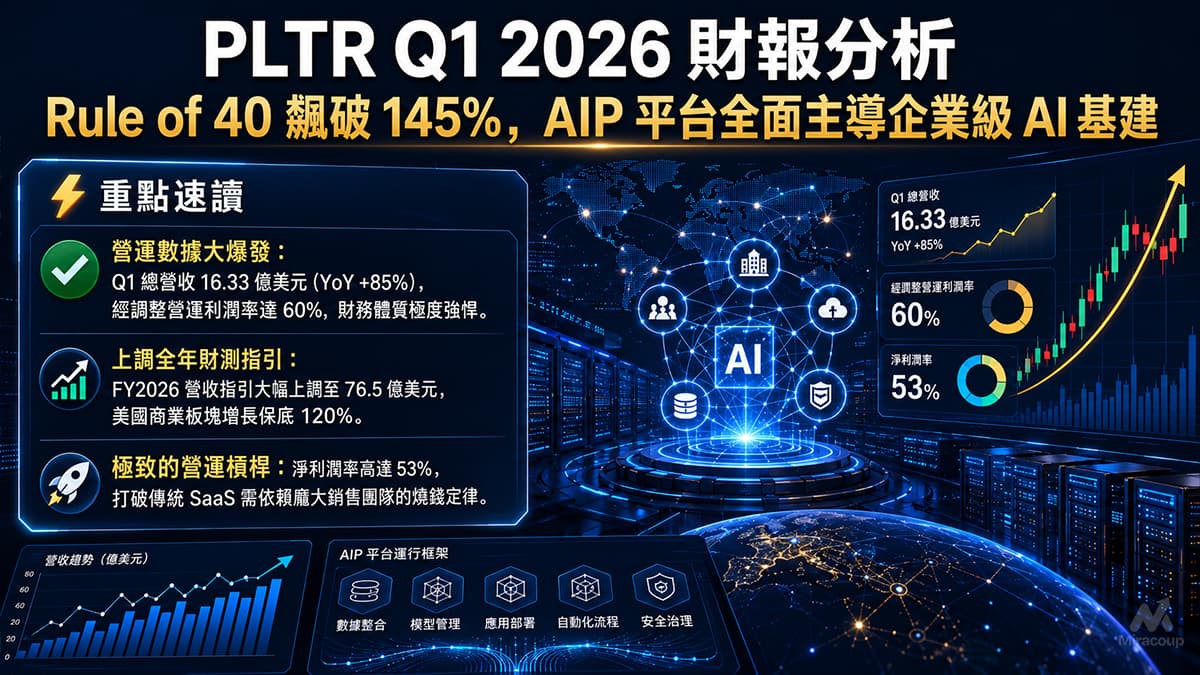 PLTR Q1 2026 財報分析