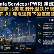 Quanta Services (PWR) 業務拆局