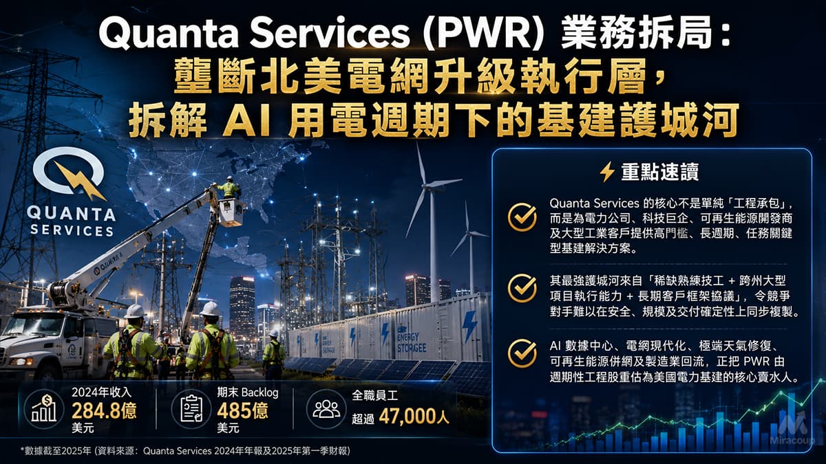 Quanta Services (PWR) 業務拆局