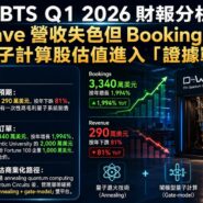 QBTS Q1 2026 財報分析