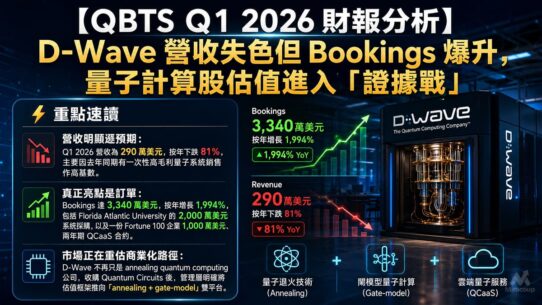 QBTS Q1 2026 財報分析