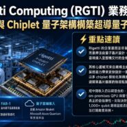 Rigetti Computing (RGTI) 業務拆局