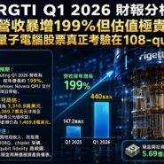 RGTI Q1 2026 財報分析