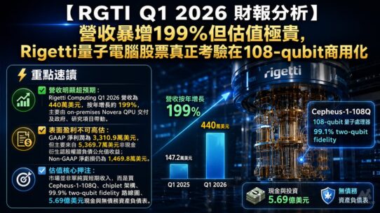 RGTI Q1 2026 財報分析