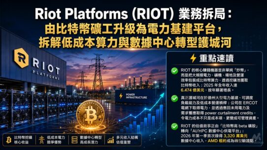 Riot Platforms (RIOT) 業務拆局