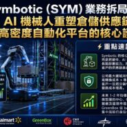 Sym Business Model And Moat Analysis