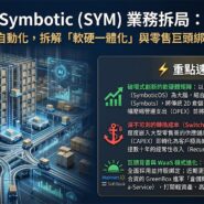 Symbotic (SYM) 業務拆局