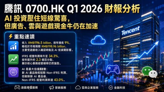 騰訊 0700.HK Q1 2026 財報分析