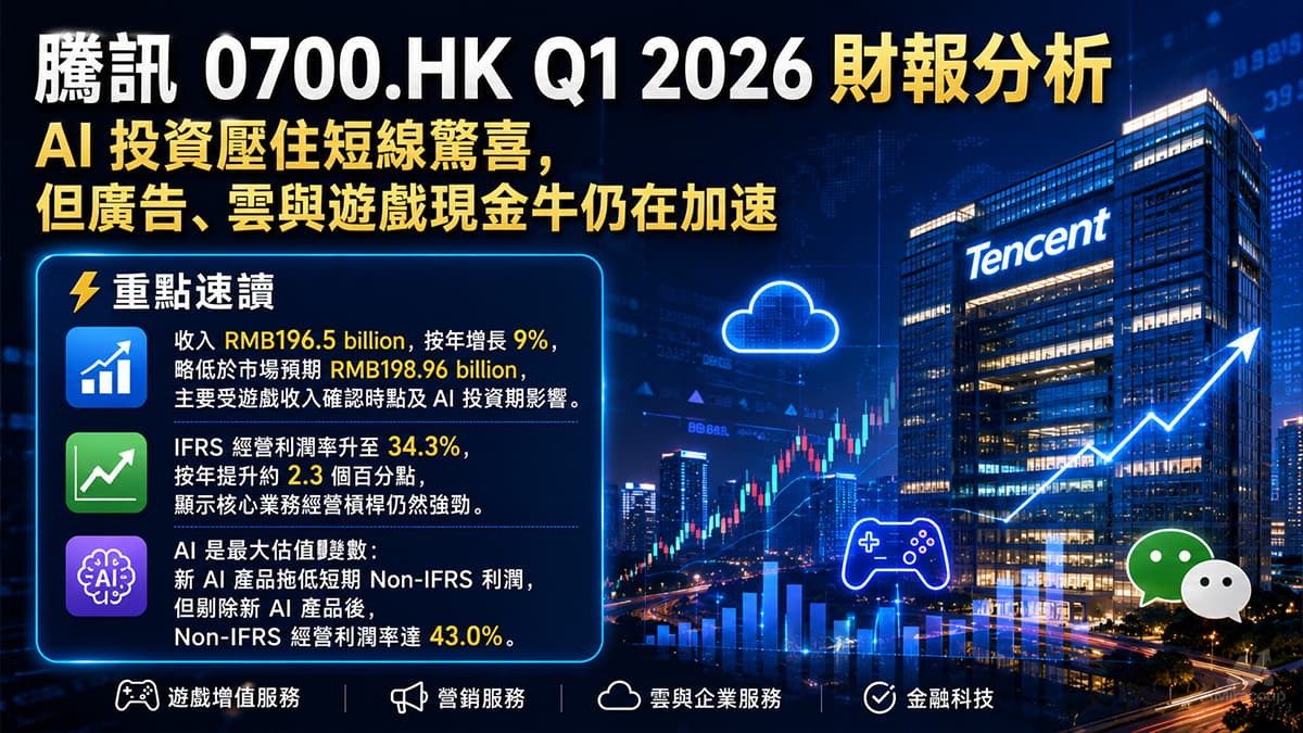 騰訊 0700.HK Q1 2026 財報分析