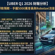 UBER Q1 2026 財報分析
