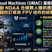 Unusual Machines (UMAC) 業務拆局