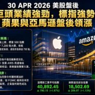30 APR 2026 美股盤後