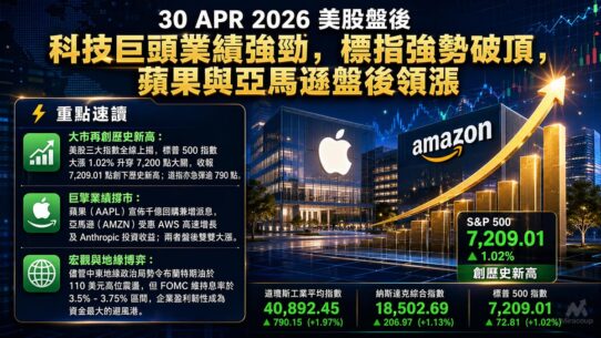 30 APR 2026 美股盤後