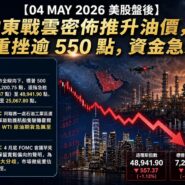 04 MAY 2026 美股盤後