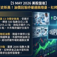 5 MAY 2026 美股盤後