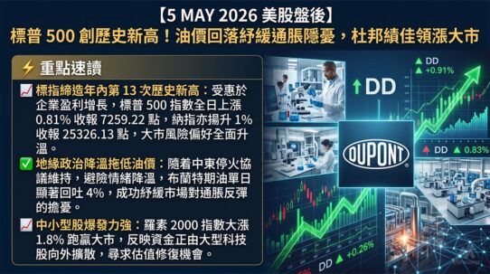 5 MAY 2026 美股盤後