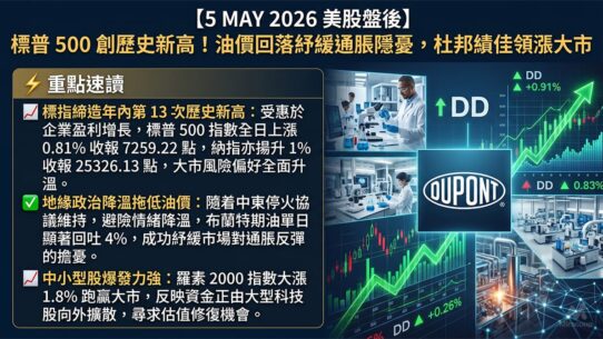 5 MAY 2026 美股盤後